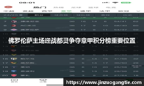 佛罗伦萨主场迎战都灵争夺意甲积分榜重要位置