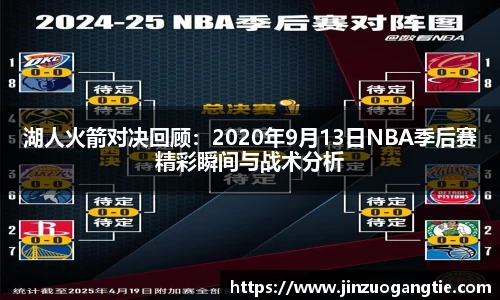 K1体育湖人火箭对决回顾：2020年9月13日NBA季后赛精彩瞬间与战术分析