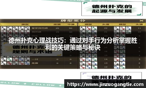 K1体育德州扑克心理战技巧：通过对手行为分析掌握胜利的关键策略与秘诀